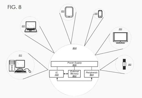 陳根 蘋果公司，為何缺席元宇宙的狂歡？